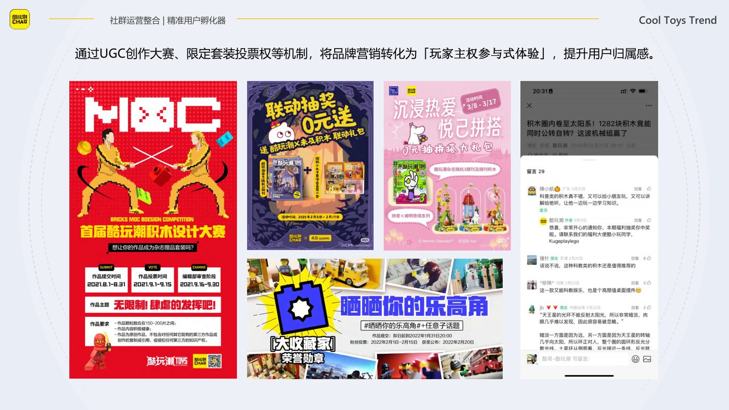 刊物专题整合