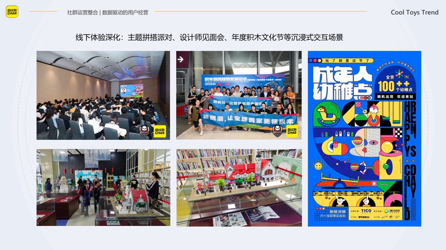 线下活动回顾