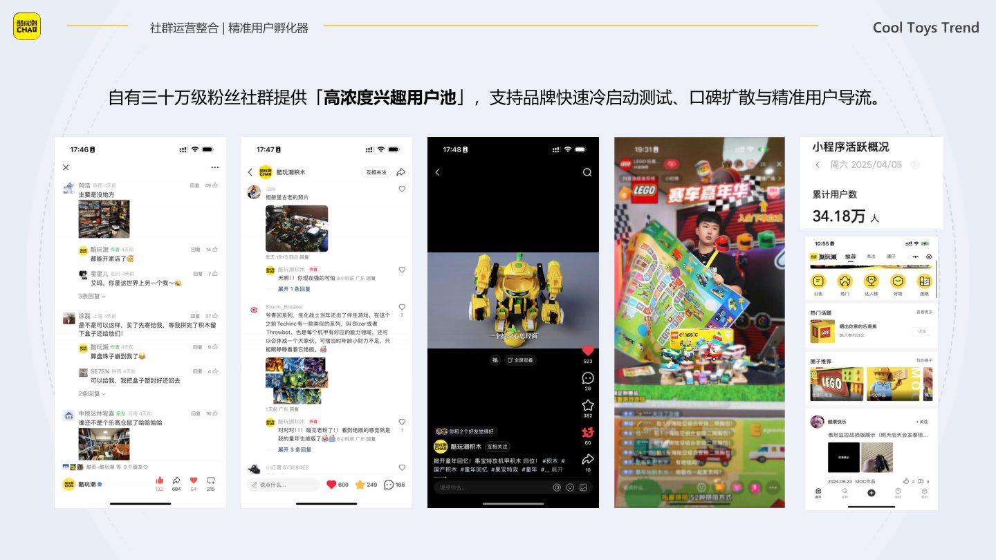 社交矩阵联动